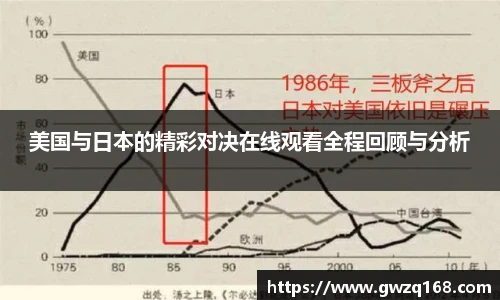 伟德体育国际