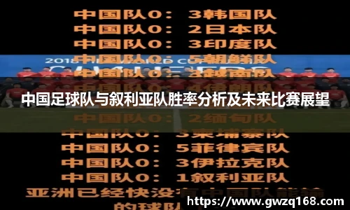 中国足球队与叙利亚队胜率分析及未来比赛展望